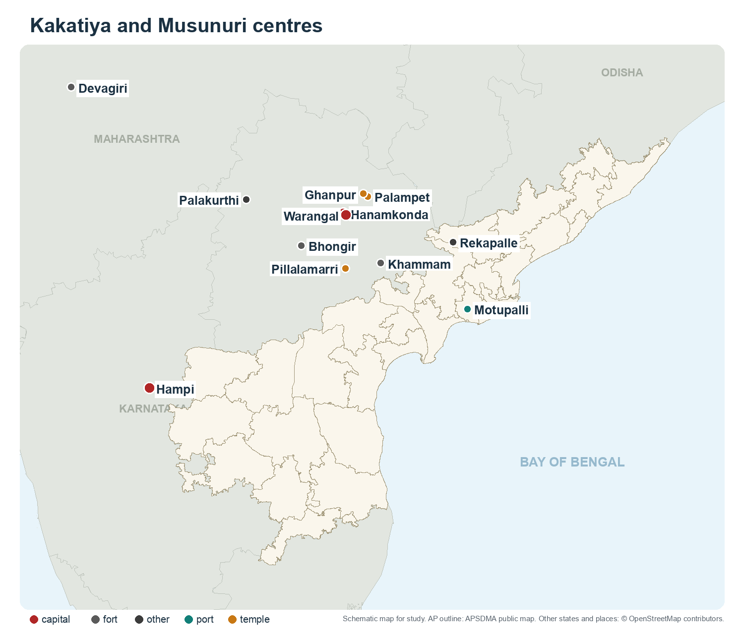 Kakatiya and Musunuri centres