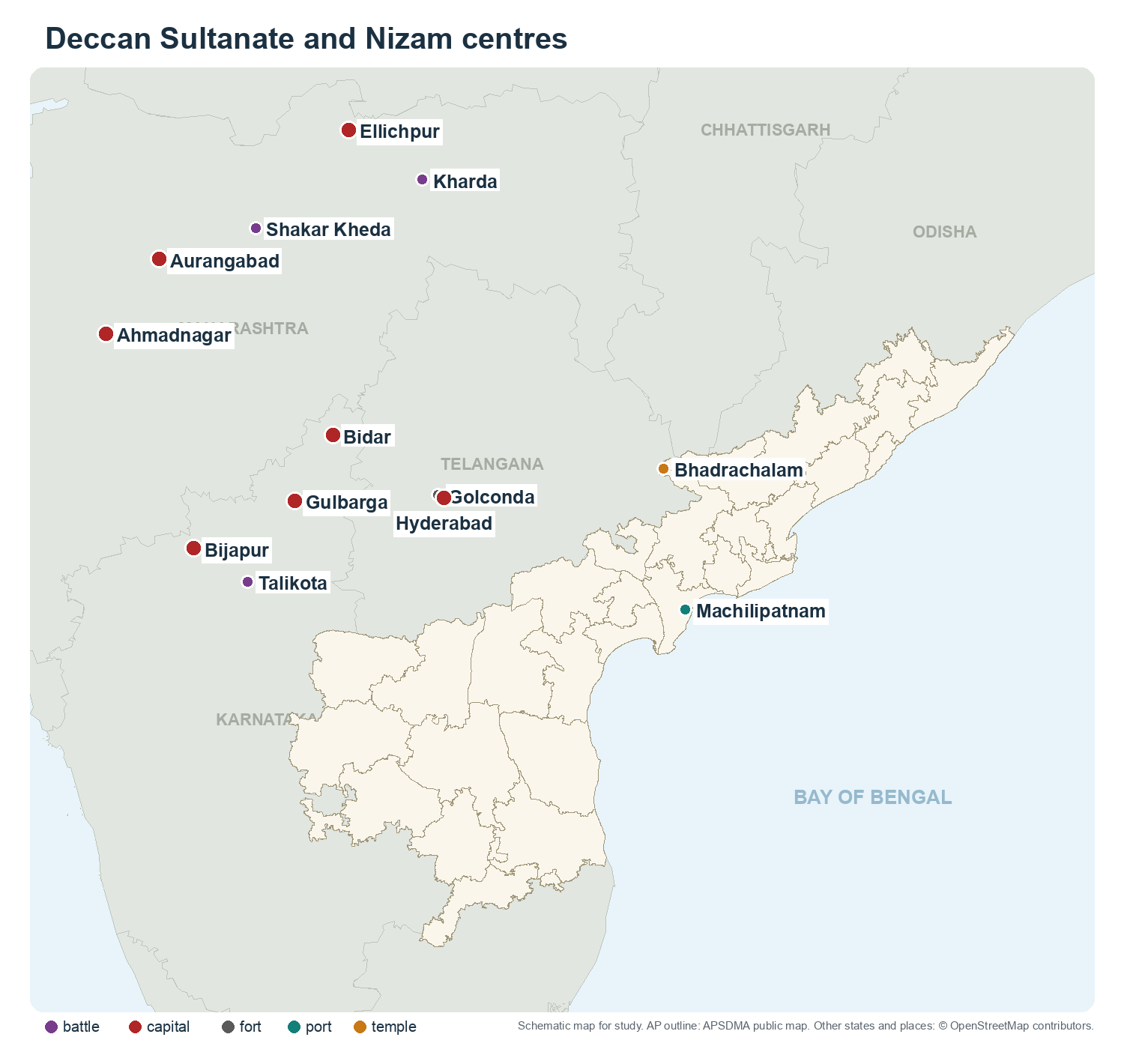 Deccan Sultanate and Nizam centres