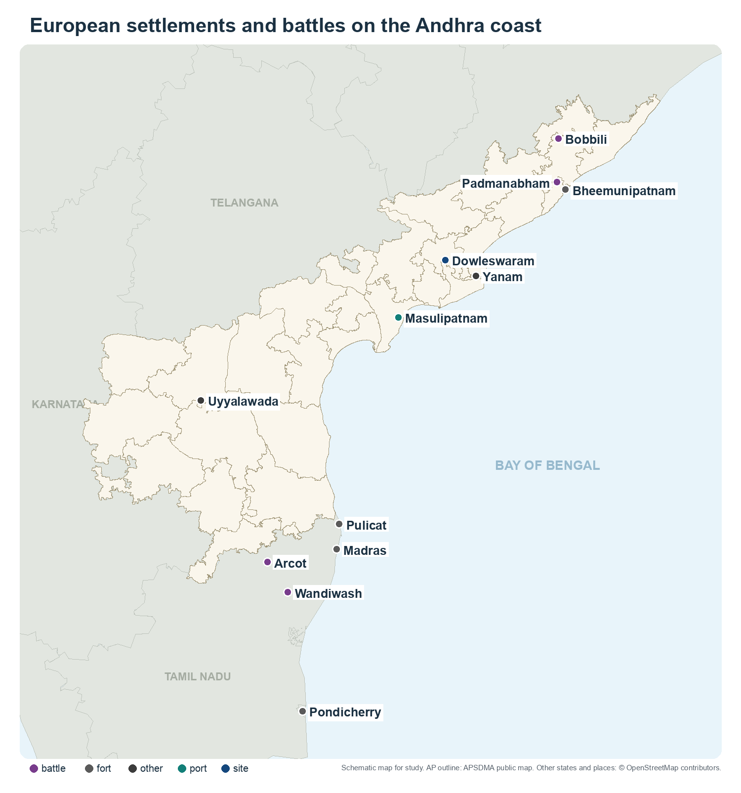 European settlements and battles on the Andhra coast
